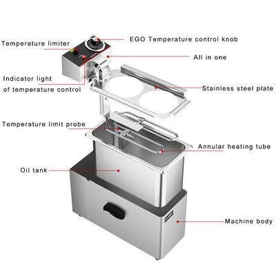 1 réservoir 4 paniers Cuisinière électrique de pâtes pour la cuisson rapide dans les cuisines commerciales