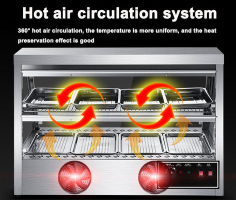Display alimentaire en acier inoxydable de 43 kg, éventail de chauffage électrique de 1,6 kW
